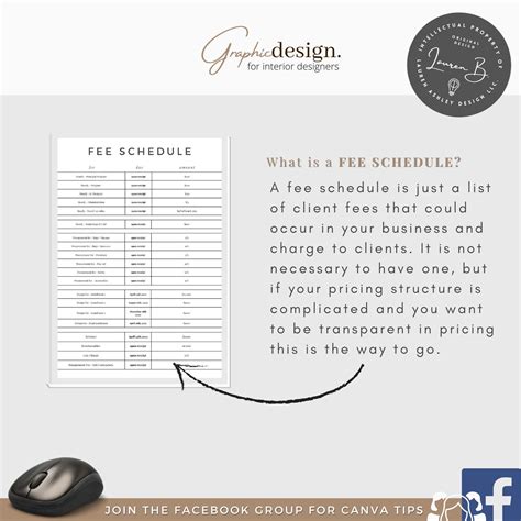 Fee Schedule and User Fees .